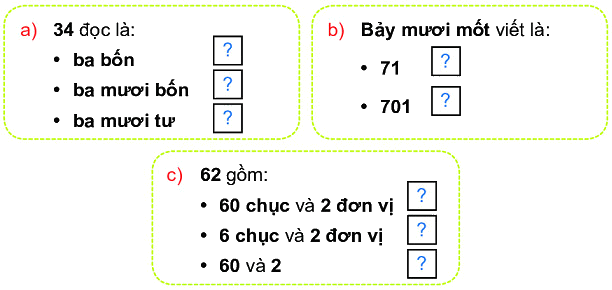 Ôn tập các số trong phạm vi 100 4