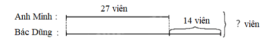 Toán lớp 3 trang 30 - Bài toán giải bằng hai bước tính - SGK Chân trời sáng tạo 2 2