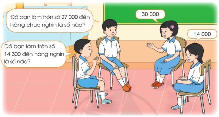 Toán lớp 3 trang 34 - Luyện tập chung - SGK Cánh diều 7