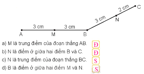 Toán lớp 3 trang 50 - Điểm ở giữa, trung điểm của đoạn thẳng - SGK Kết nối tri thức 0 2