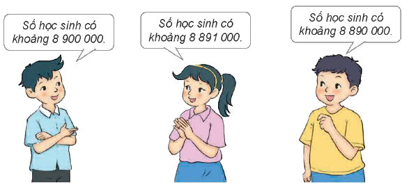 Toán lớp 4 trang 114 - Bài 33: Ôn tập các số đến lớp triệu - SGK Kết nối tri thức 8
