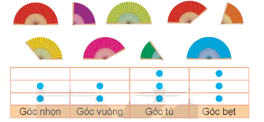 Toán lớp 4 trang 26 - Bài 8: Góc nhọn, góc tù, góc bẹt - SGK Kết nối tri thức 9