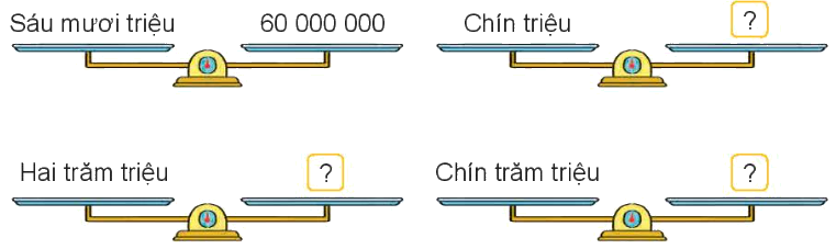 Toán lớp 4 trang 37 - Bài 11: Hàng và lớp - SGK Kết nối tri thức 10