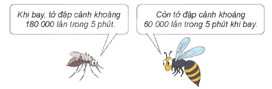 Toán lớp 4 trang 80 - Bài 23: Phép trừ các số có nhiều chữ số - SGK Kết nối tri thức 1 1