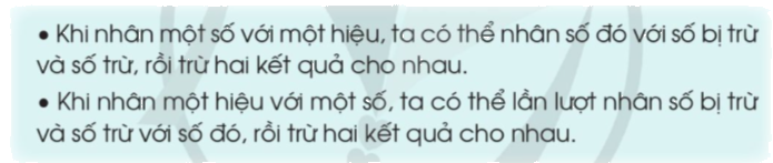Toán lớp 4 trang 83 - Bài 35: Luyện tập - SGK Cánh diều 2