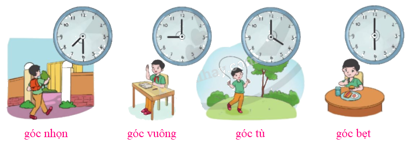Toán lớp 4 trang 93 - Bài 94: Ôn tập về hình học và đo lường - SGK Cánh diều 4