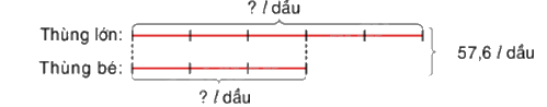 Toán lớp 5 Bài 64. Luyện tập chung - SGK Bình Minh 4 1