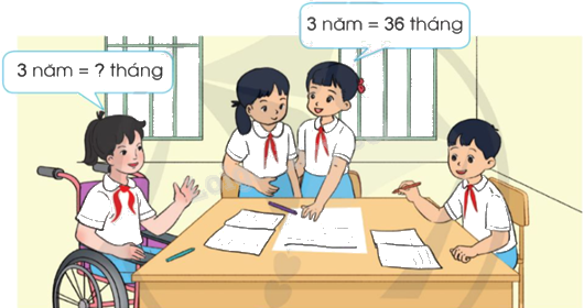Toán lớp 5 Bài 68. Ôn tập về các đơn vị đo thời gian - SGK cánh diều 3