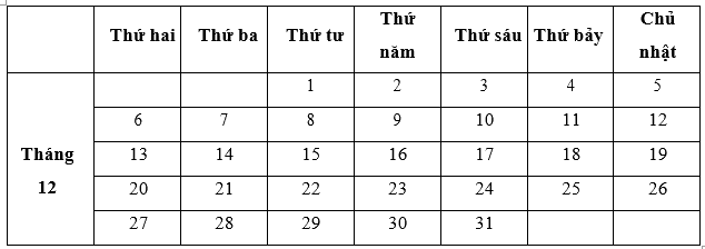 Tổng hợp 20 đề thi học kì 1 Toán 2 chân trời sáng tạo có đáp án 12