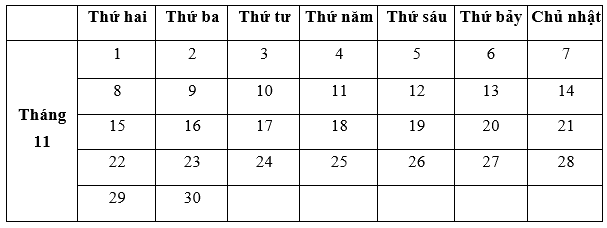 Tổng hợp 20 đề thi học kì 1 Toán 2 chân trời sáng tạo có đáp án 10