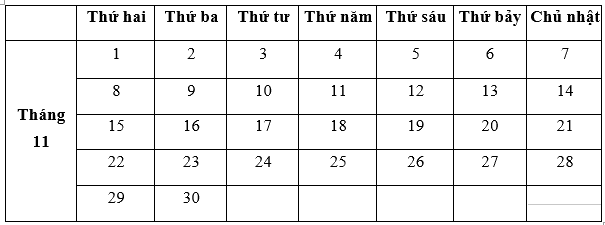 Tổng hợp 20 đề thi học kì 1 Toán 2 Kết nối tri thức có đáp án 8