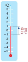 Trả lời Hoạt động 3 trang 72 SGK Toán 6 Cánh Diều 2