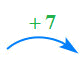 Trắc nghiệm: 9 cộng với một số Toán 2 Kết nối tri thức 0 35