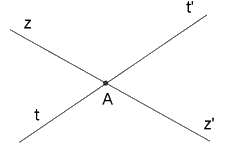 Trắc nghiệm Bài 1: Góc ở vị trí đặc biệt Toán 7 Cánh diều 0 9