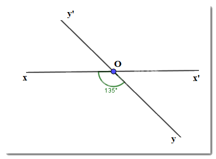 Trắc nghiệm Bài 1: Góc ở vị trí đặc biệt Toán 7 Cánh diều 0 10