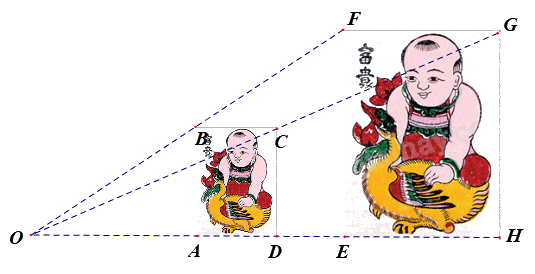 Trắc nghiệm Bài 10: Hình đồng dạng trong thực tiễn Toán 8 Cánh diều 0 39