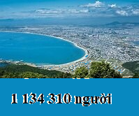 Trắc nghiệm Bài 10: Làm tròn số đến hàng trăm nghìn Toán 4 Cánh diều 0 14
