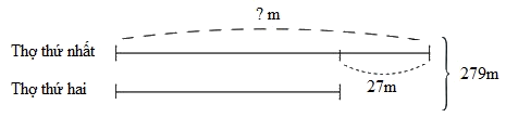 Trắc nghiệm Bài 34: Ôn tập phép cộng, phép trừ Toán 4 Kết nối tri thức 0 18