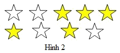 Trắc nghiệm Bài 54: Khái niệm phân số (tiếp theo) Toán 4 Cánh diều 0 24