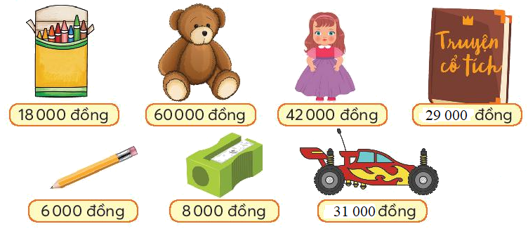 Trắc nghiệm Bài 68: Tiền Việt Nam Toán 3 Kết nối tri thức 0 4