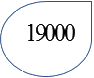 Trắc nghiệm: Phép cộng trong phạm vi 100 000 Toán 3 cánh diều 0 23