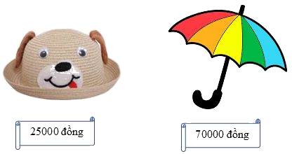 Trắc nghiệm: Tiền Việt Nam Toán 3 Chân trời sáng tạo 0 10